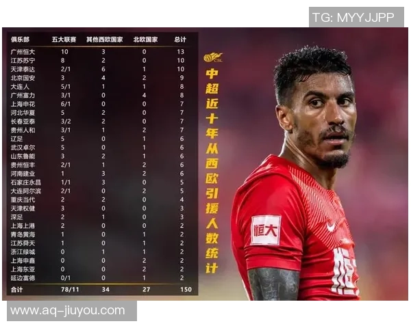 布尔克解析中超判罚标准与欧洲差异深刻体会比赛规则的不同之处 布尔克解析中超判罚标准与欧洲差异深刻体会比赛规则的不同之处