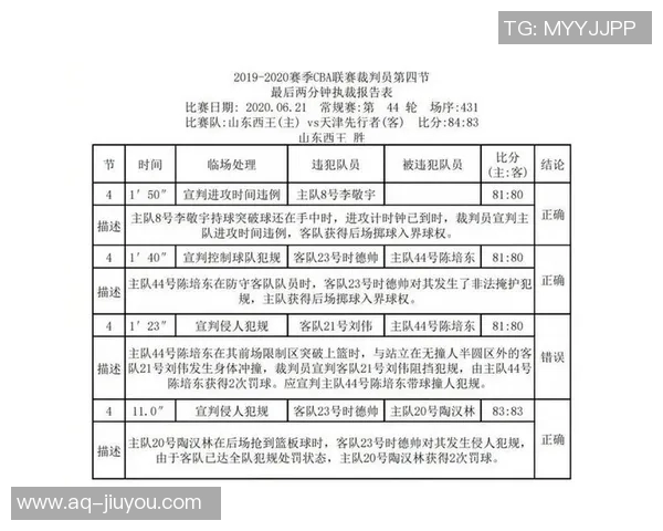 掘金与马刺比赛裁判报告揭示关键漏判影响比赛结果