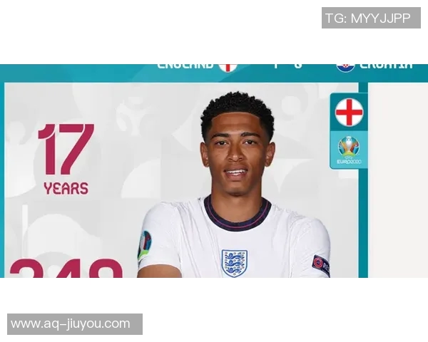 姆巴佩欧冠首发80场创纪录直接参与82球展现超高效率 姆巴佩欧冠首发80场创纪录直接参与82球展现超高效率